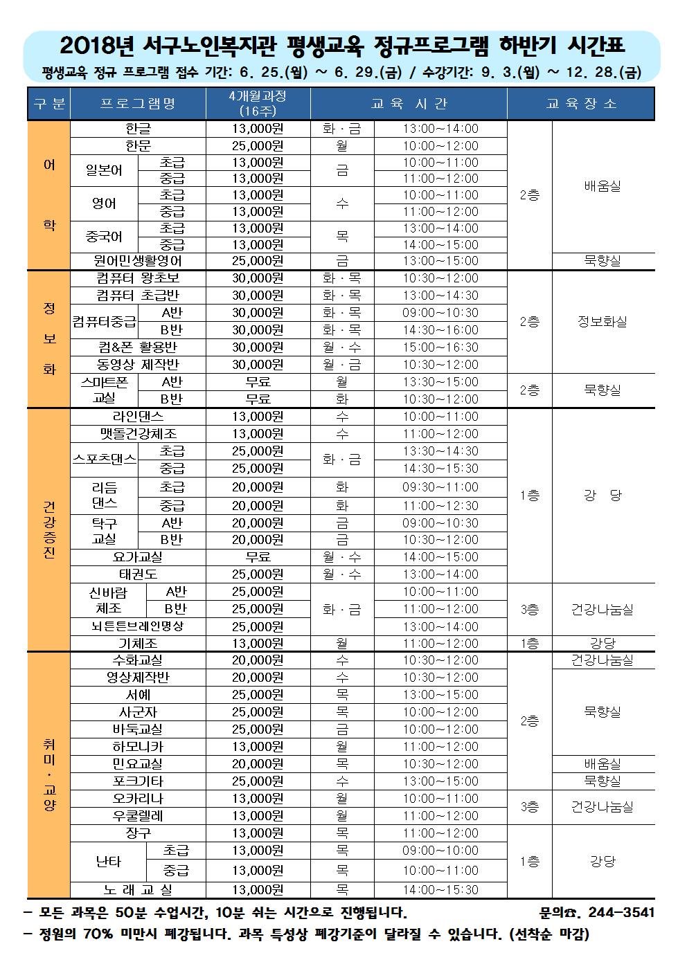 어르신용하반기평교001.jpg