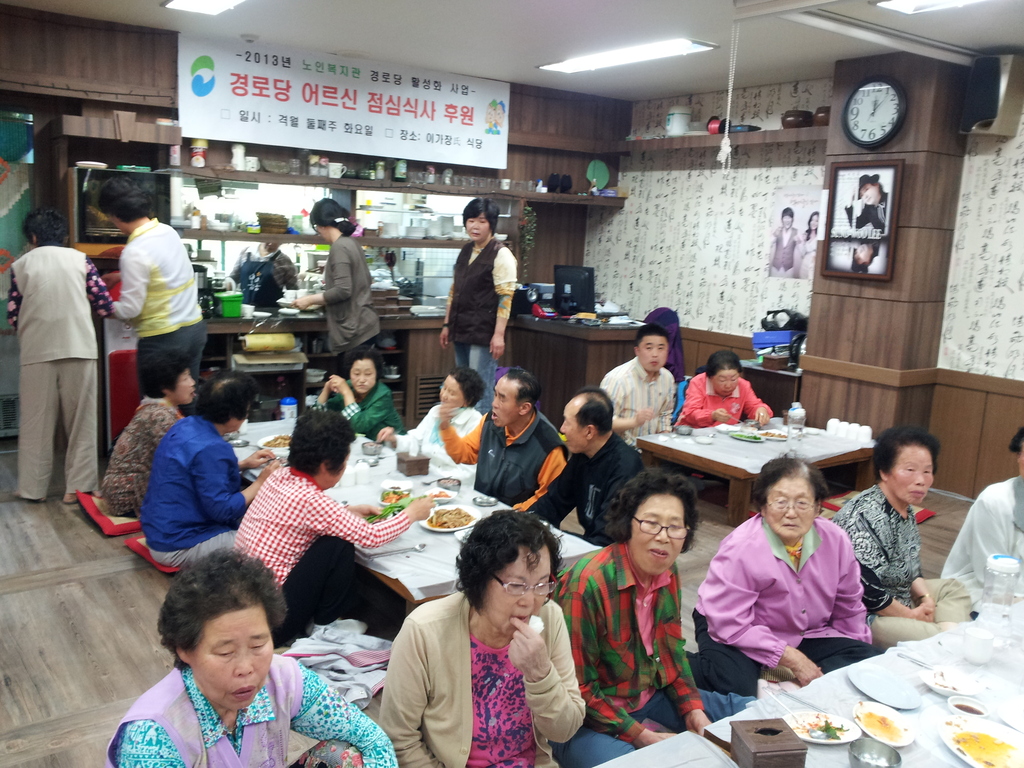 ��δ� Ȱ��ȭ ���( �Ļ� �Ŀ� )