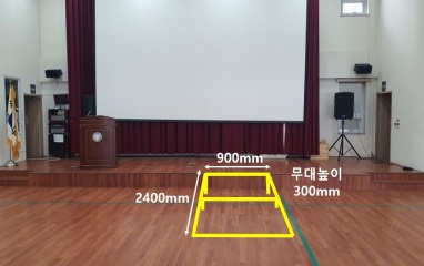 �̵��� ���� ���� ��ġ(1�� ����)