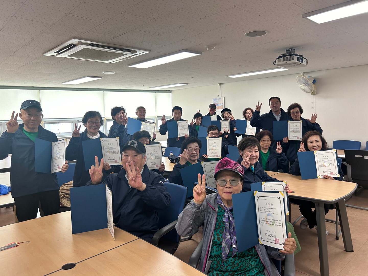 ��ȯ�� ���Ĵ� ��ȯ�������� �缺���� �����ġ�